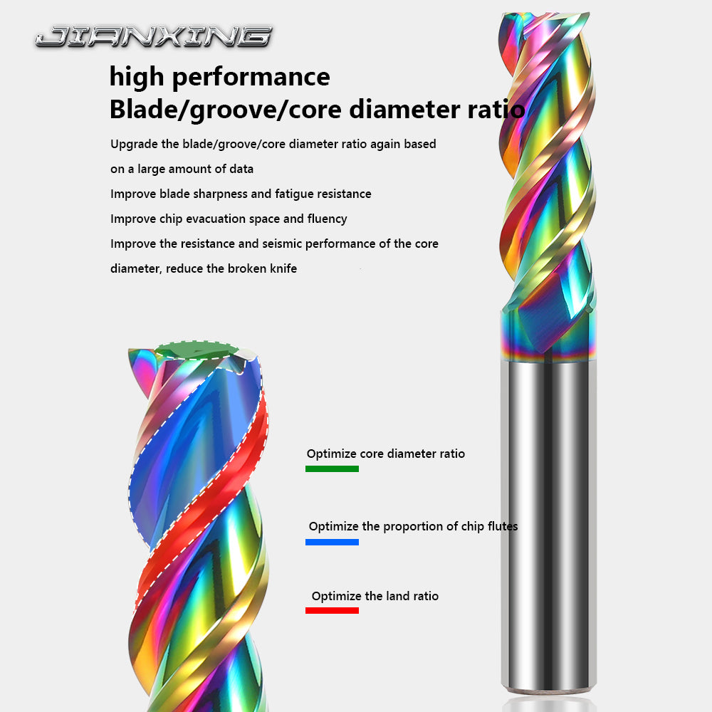 Carbide Square Nose End Mill for Aluminum, Copper Alloy, Plastic, 3 Flute HRC 55 Deg DLC Coating-Imperial
