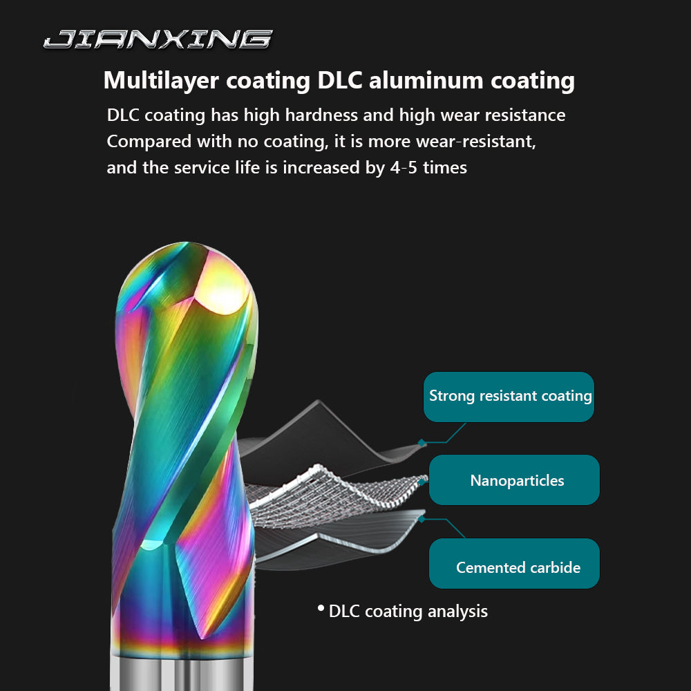 Carbide Ball Nose End Mill for Aluminum, Copper Alloy, Plastic, 2 Flute DLC Coating-Imperial