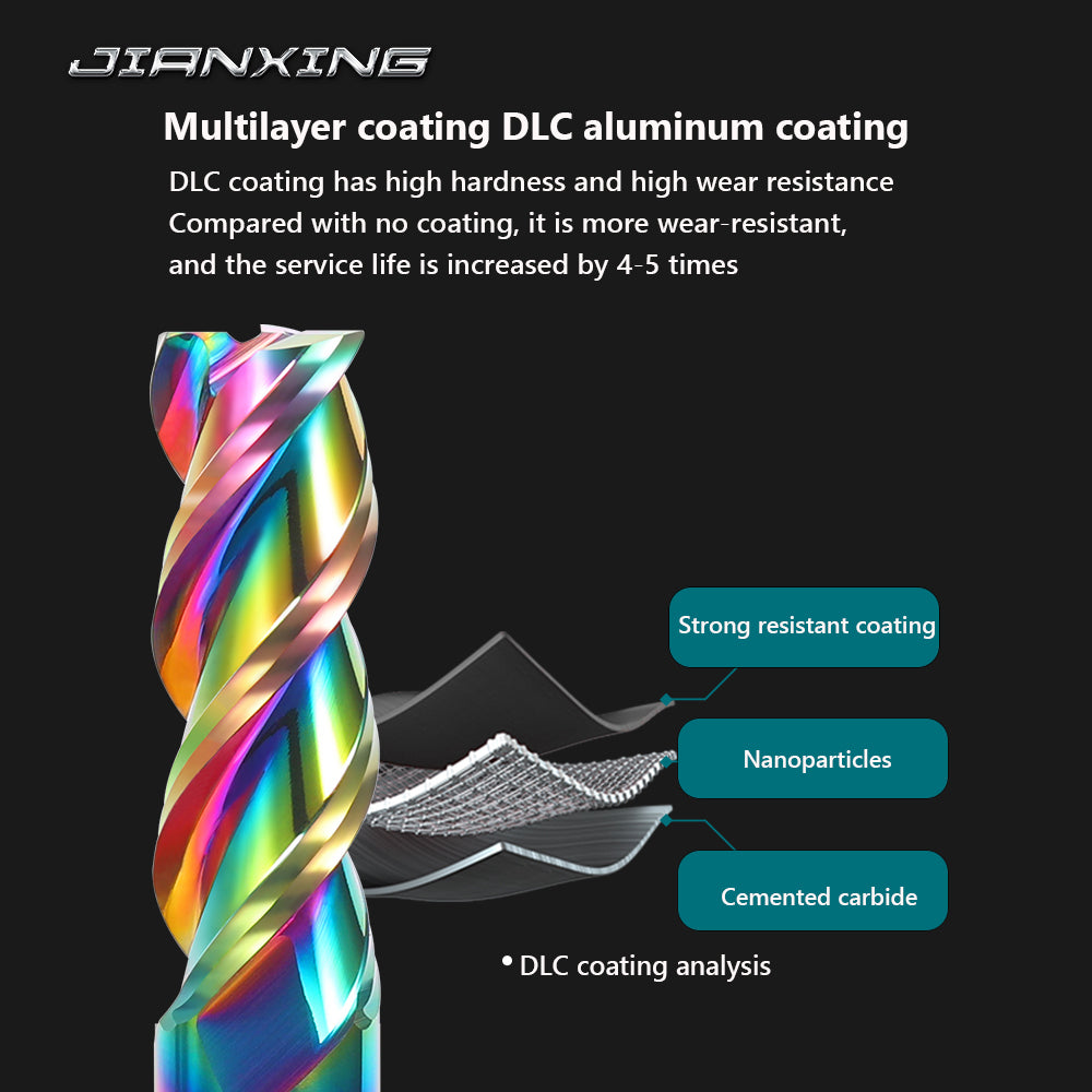 Carbide Square Nose End Mill for Aluminum, Copper Alloy, Plastic, 3 Flute HRC 55 Deg DLC Coating-Imperial