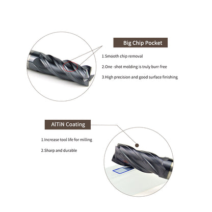Carbide Square Nose End Mill for Alloy Steels/Hardened Steels, 4 Flute HRC 55 Deg AlTiN Coating-Imperial